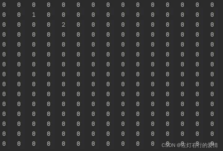 图1-2